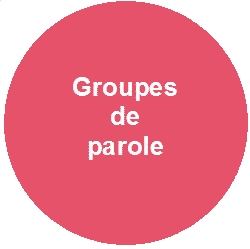 expérience professionnelle